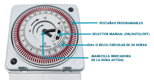 Timers Análogos