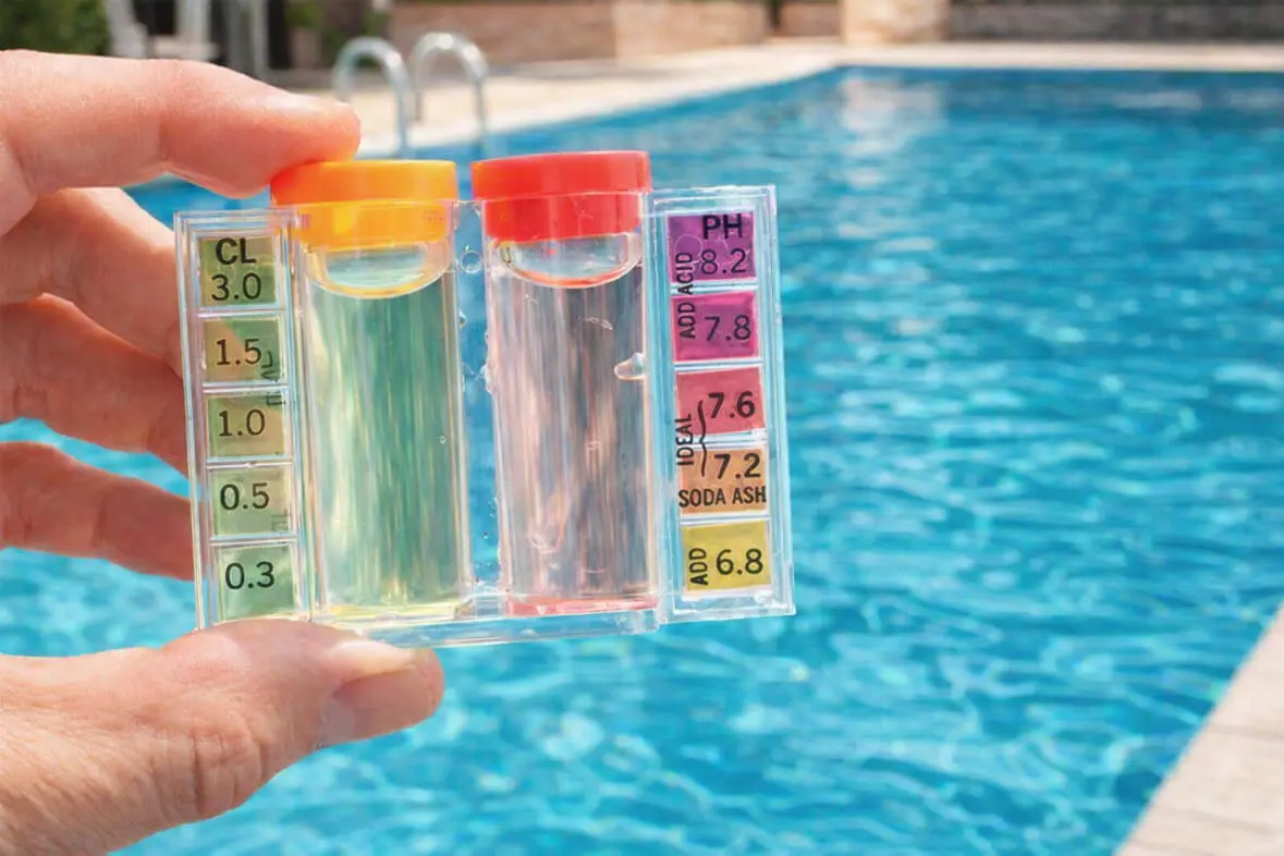 pH del agua Punto Hidráulico